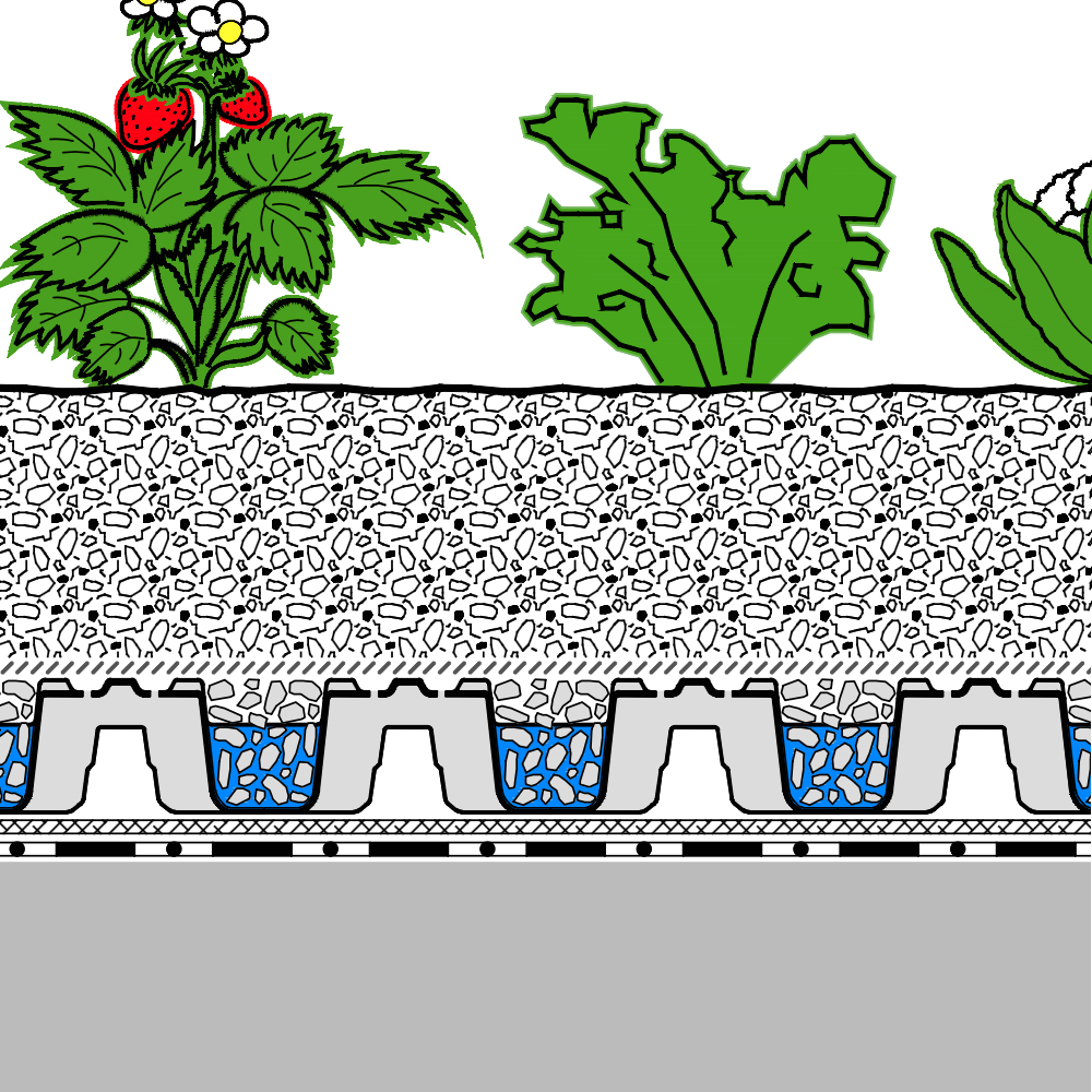 Grafik des Systemaufbaus