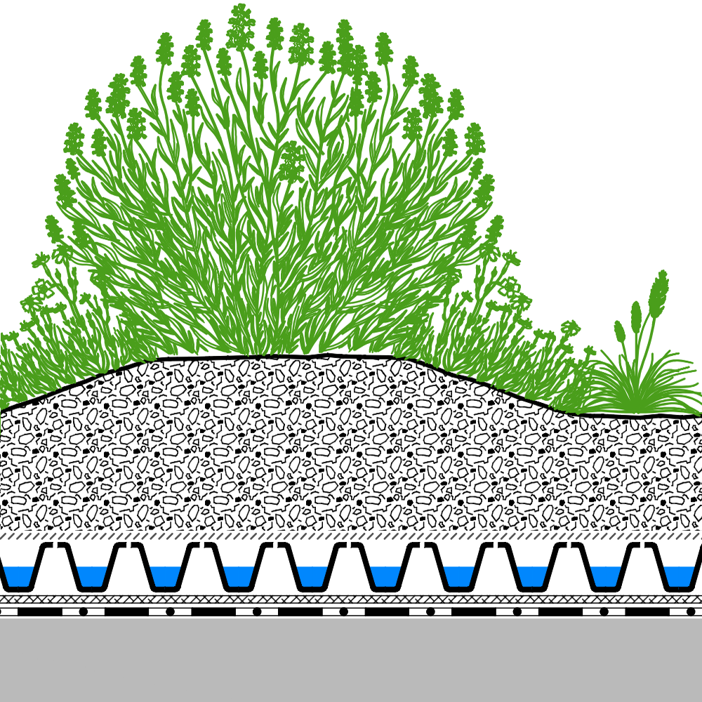 Grafik des Systemaufbaus