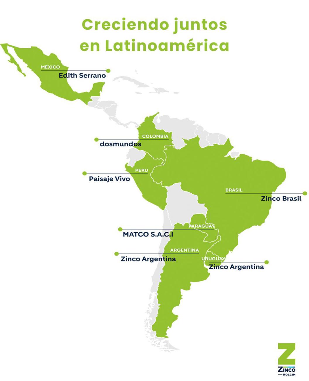 Partners en Latinoamérica